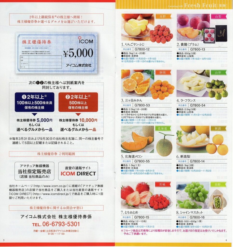 アイコム(6820) 株主優待