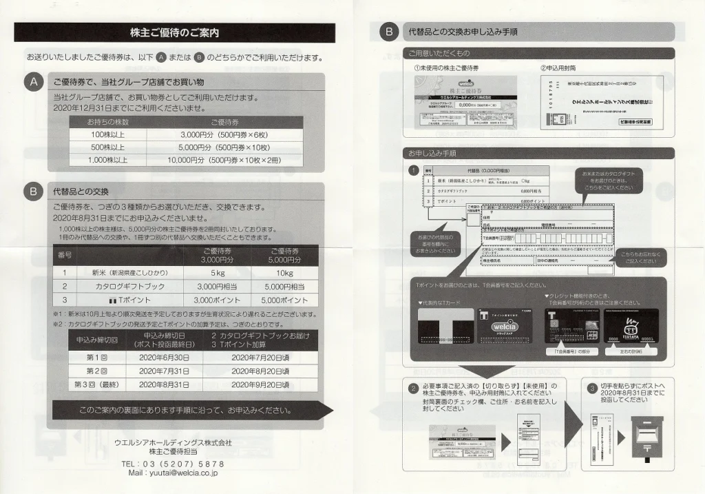 楽天ユーザー様専用 ウエルシア 株主優待券 3000円分×3冊 2026年】