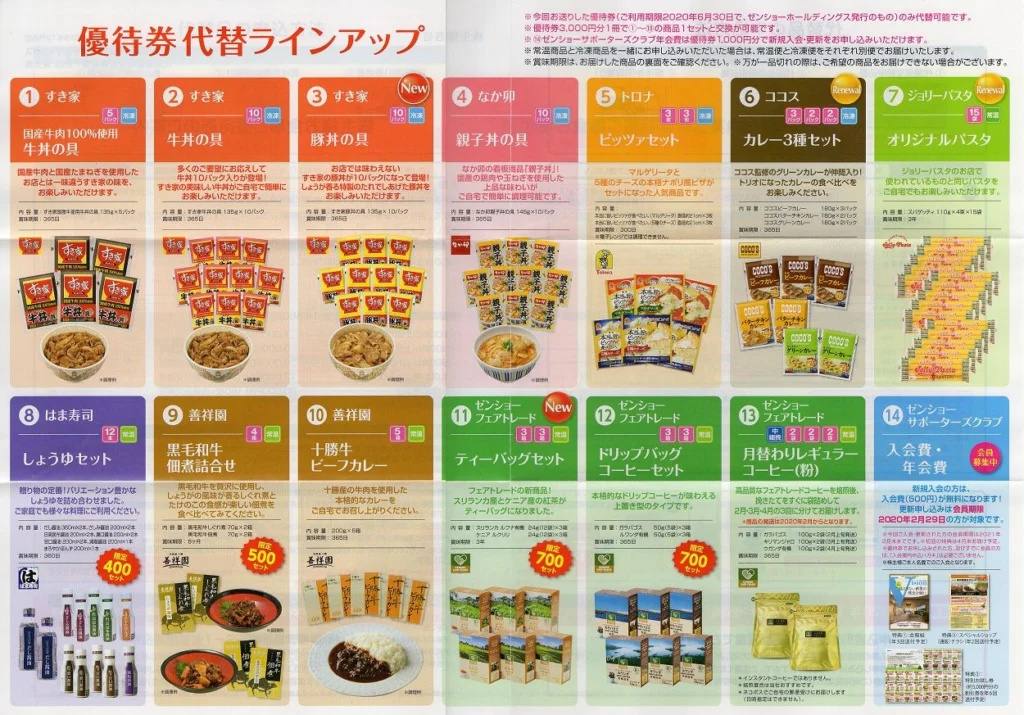 ゼンショーホールディングス(7550)から株主優待が到着 | Yoshiの株主