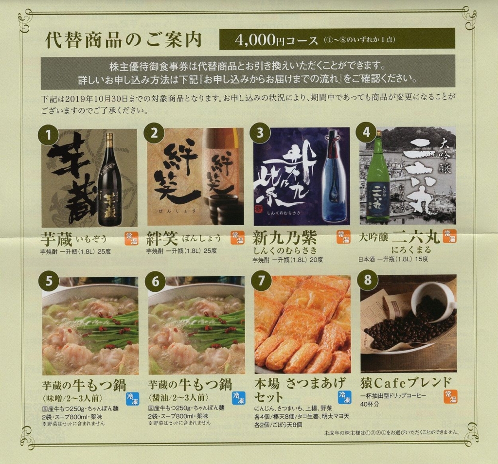 株主優待 ジェイグループ お食事券4000円分 - レストラン・食事券