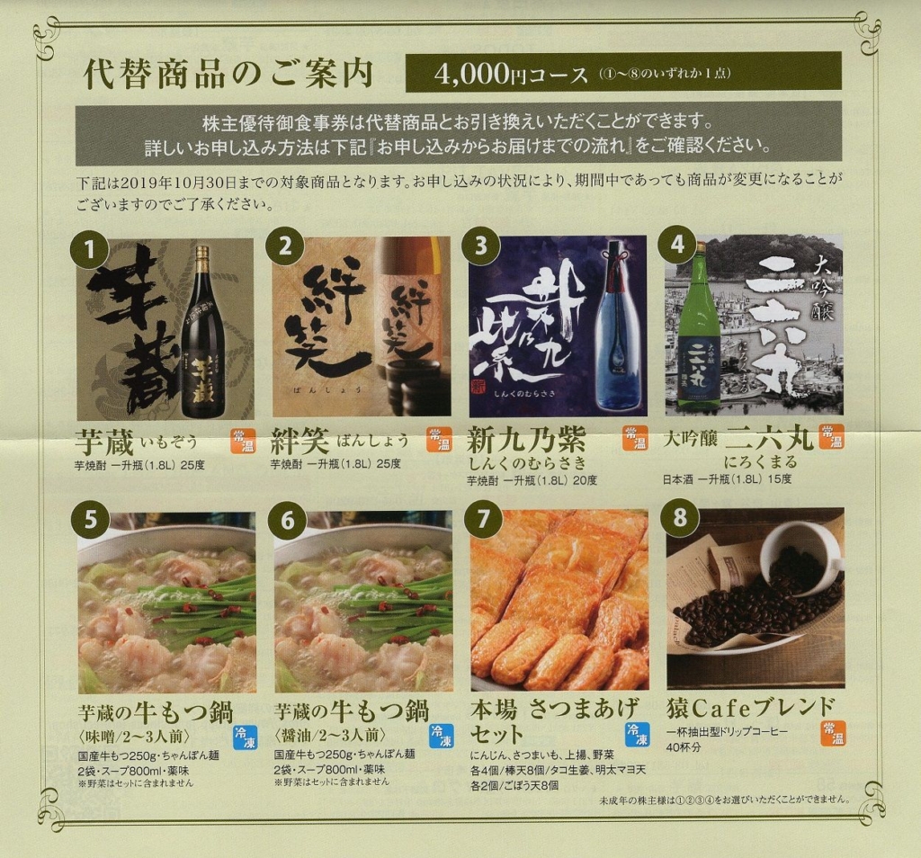 人気の中古 ジェイグループホールディングス 株主優待食事券 15000