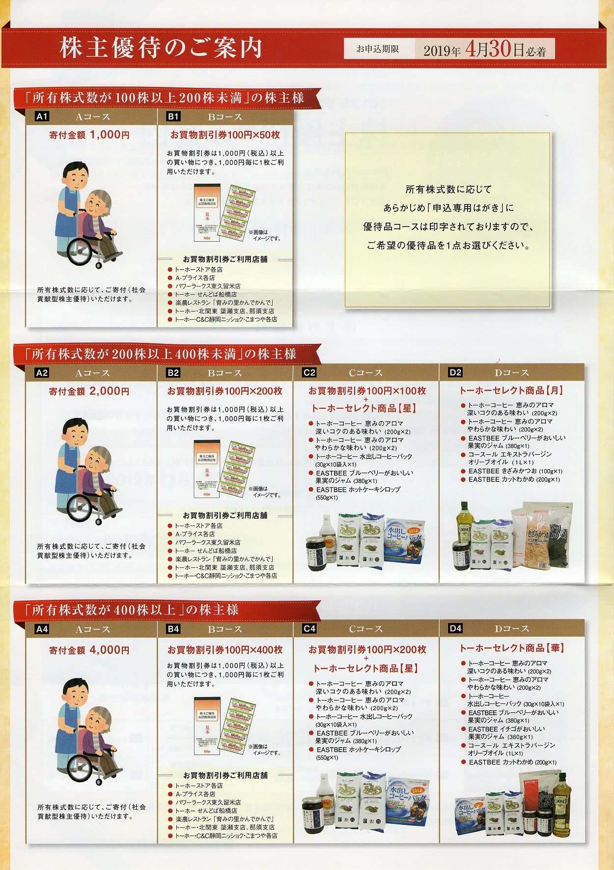 トーホー(8142)から株主優待の案内が到着 | Yoshiの株主優待ブログ