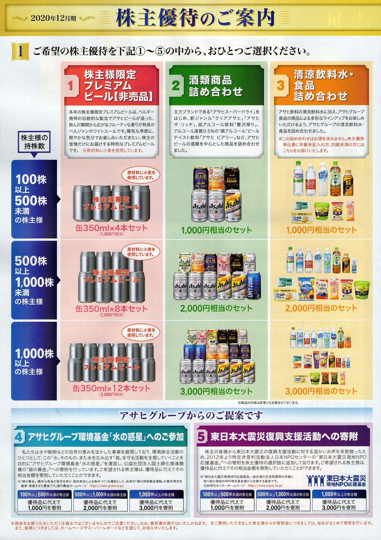 アサヒグループホールディングス(2502)から株主優待の案内が到着