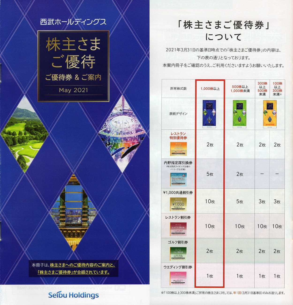 西武株主優待券10枚 西武株主優待券・共通割引券１０枚(オマケ有り)