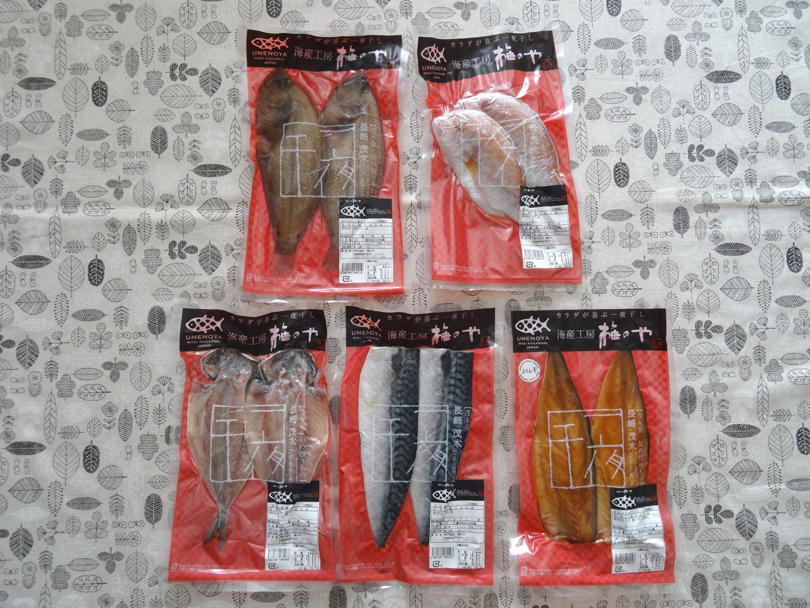 専用出品(愛知県内配送します)コメント待ち フィッシング詐欺】不在通知を装ったSMSが届いた「+819084297192