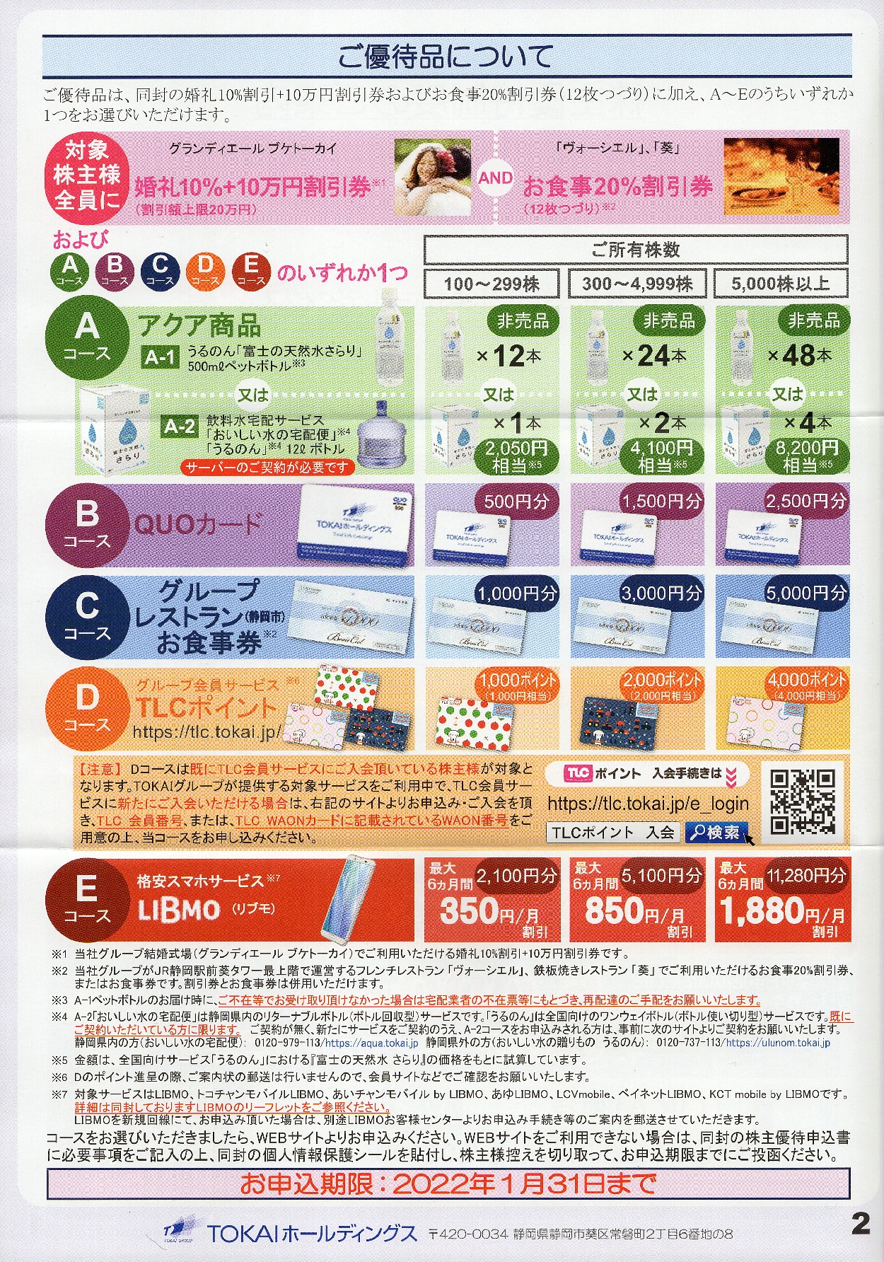 TOKAIホールディングス(3167)から株主優待の案内が到着 | Yoshiの