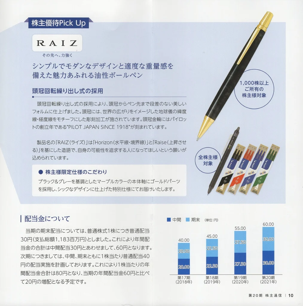 パイロットコーポレーション(7846)から株主優待が到着 | Yoshiの株主