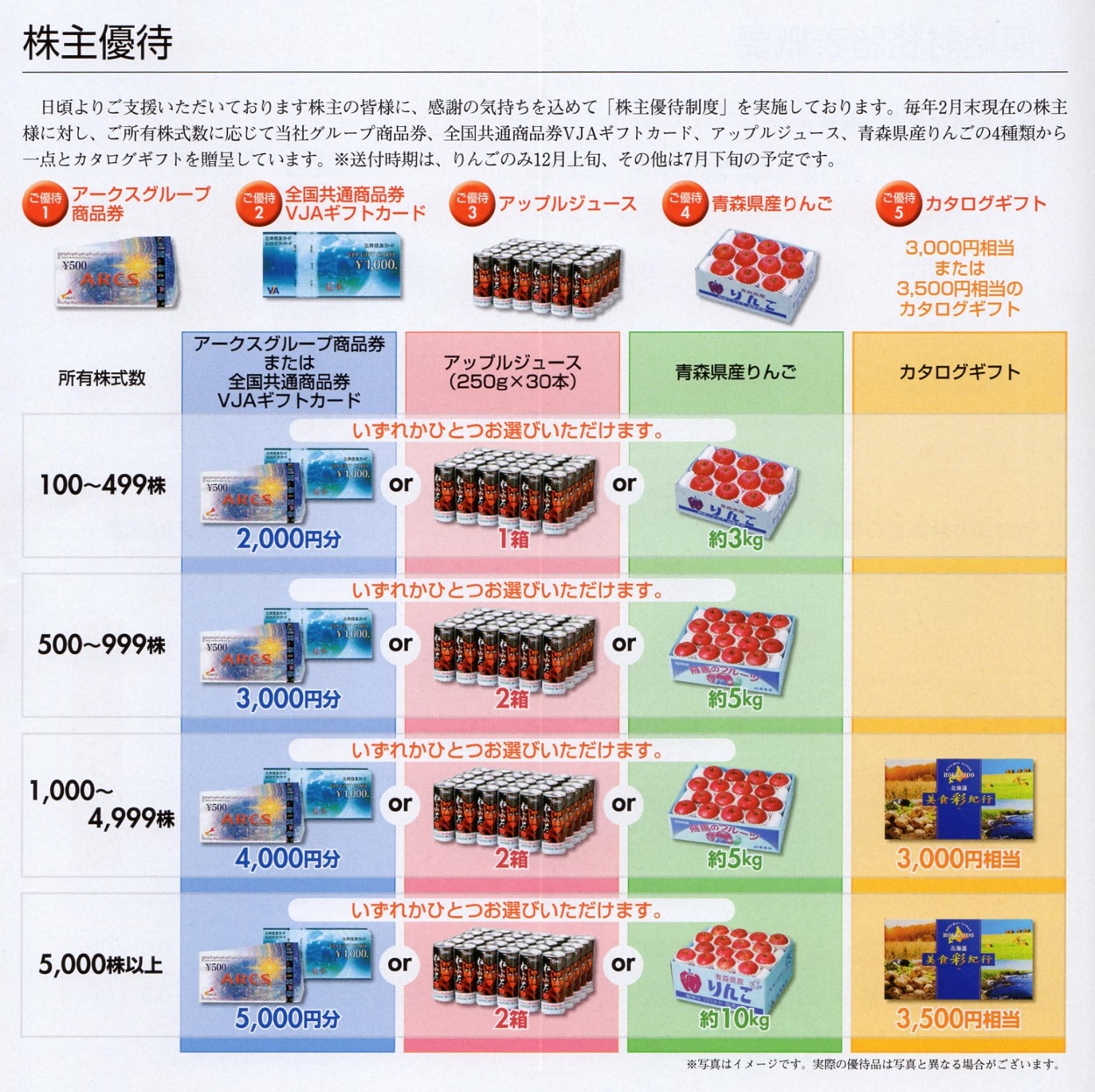 決戦！ 今節の個人的注目カード 2024/02/21 #ACL #jleague