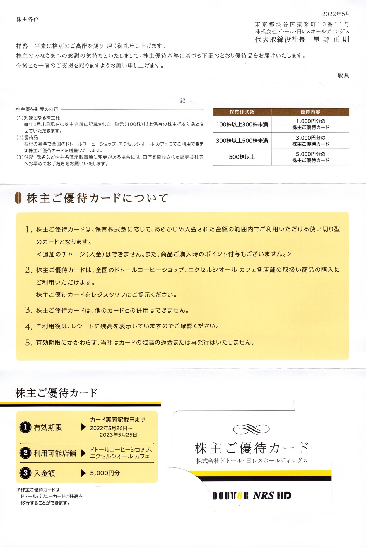 ドトール・日レス ホールディングス(3087)から株主優待が到着 | Yoshi