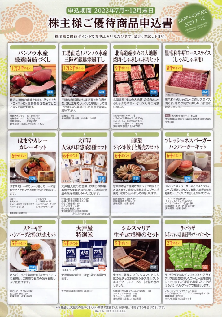 アトム(7412)の株主優待ポイントで交換した商品を紹介します | Yoshiの