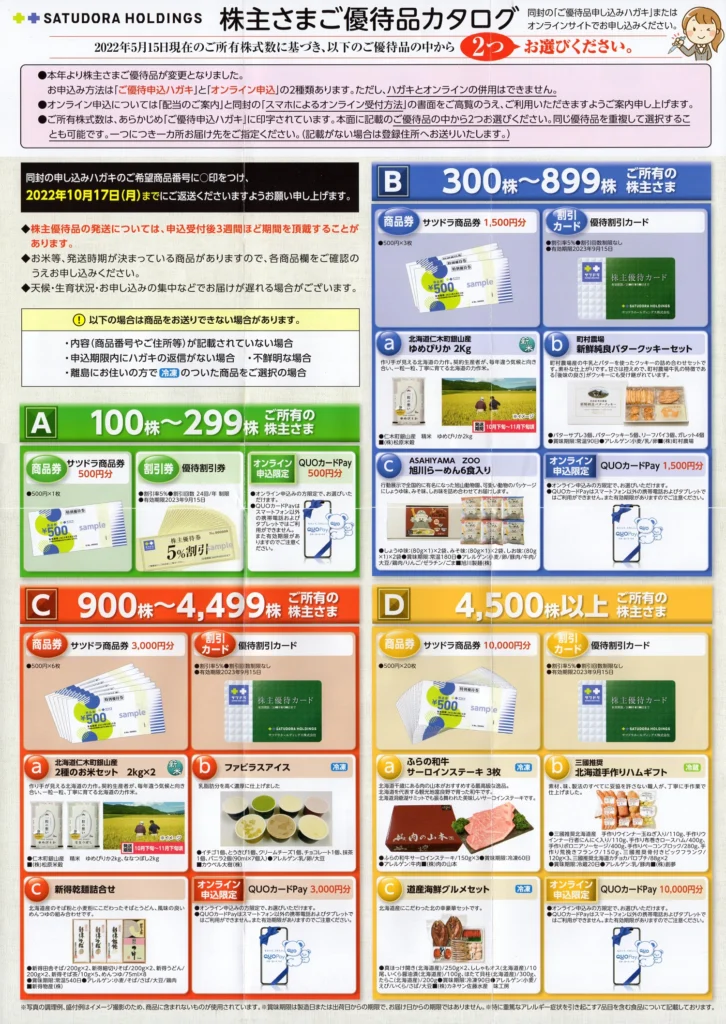 satudora-holdings20220815-01-