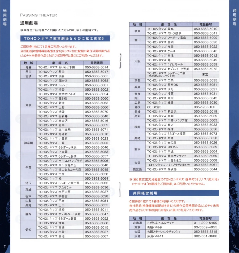 東宝(9602)から株主優待が到着 | Yoshiの株主優待ブログ