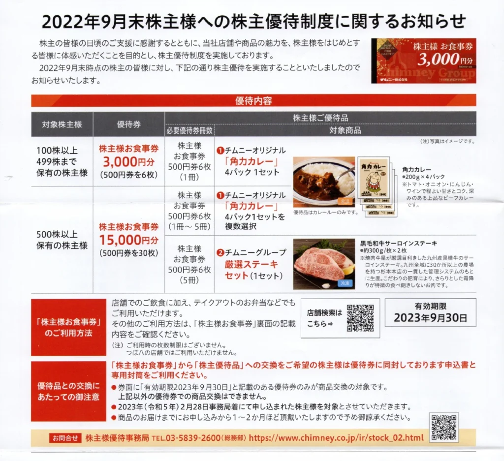 チムニー(3178)から株主優待が到着 | Yoshiの株主優待ブログ