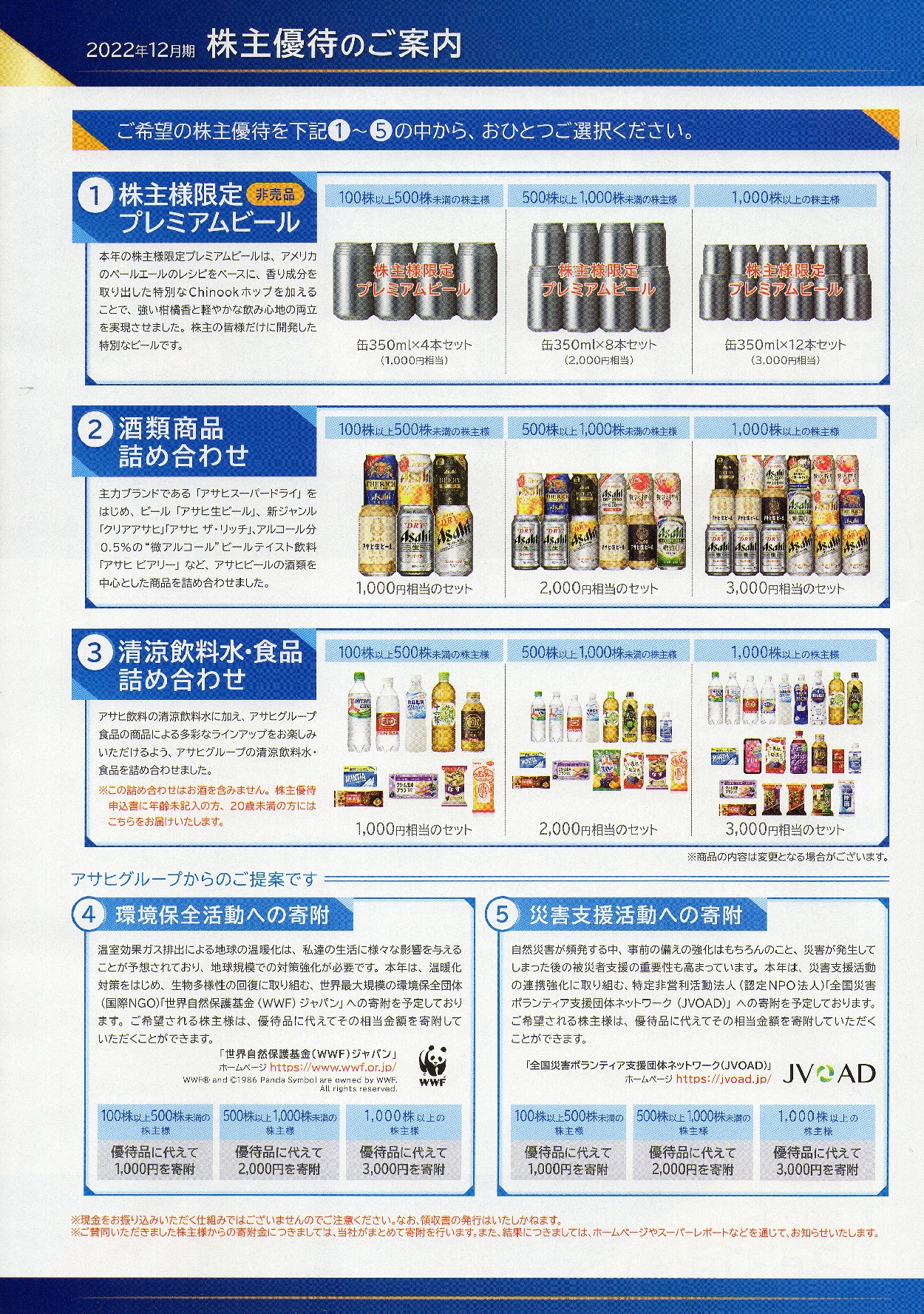アサヒ　株主優待 asahi20230309-01.jpg