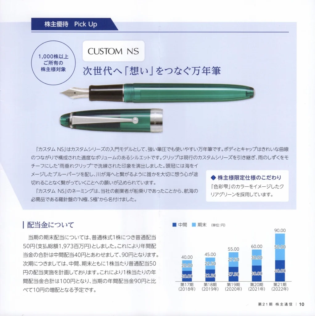 パイロットコーポレーション(7846)から株主優待が到着 | Yoshiの株主