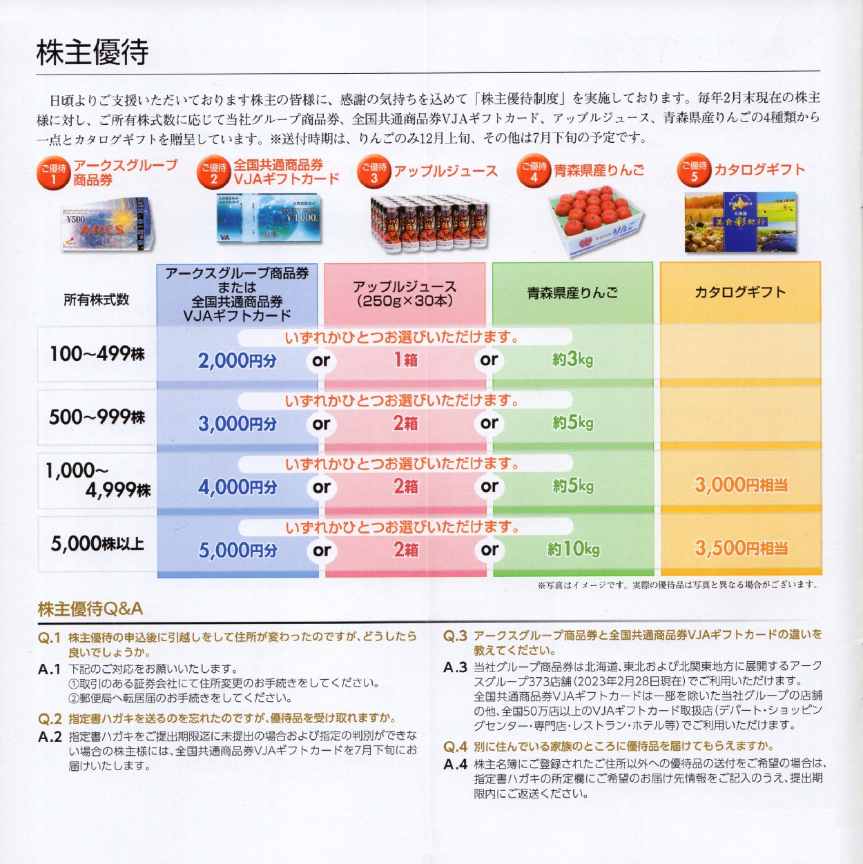 アークス(9948)から株主優待の案内が到着 | Yoshiの株主優待ブログ