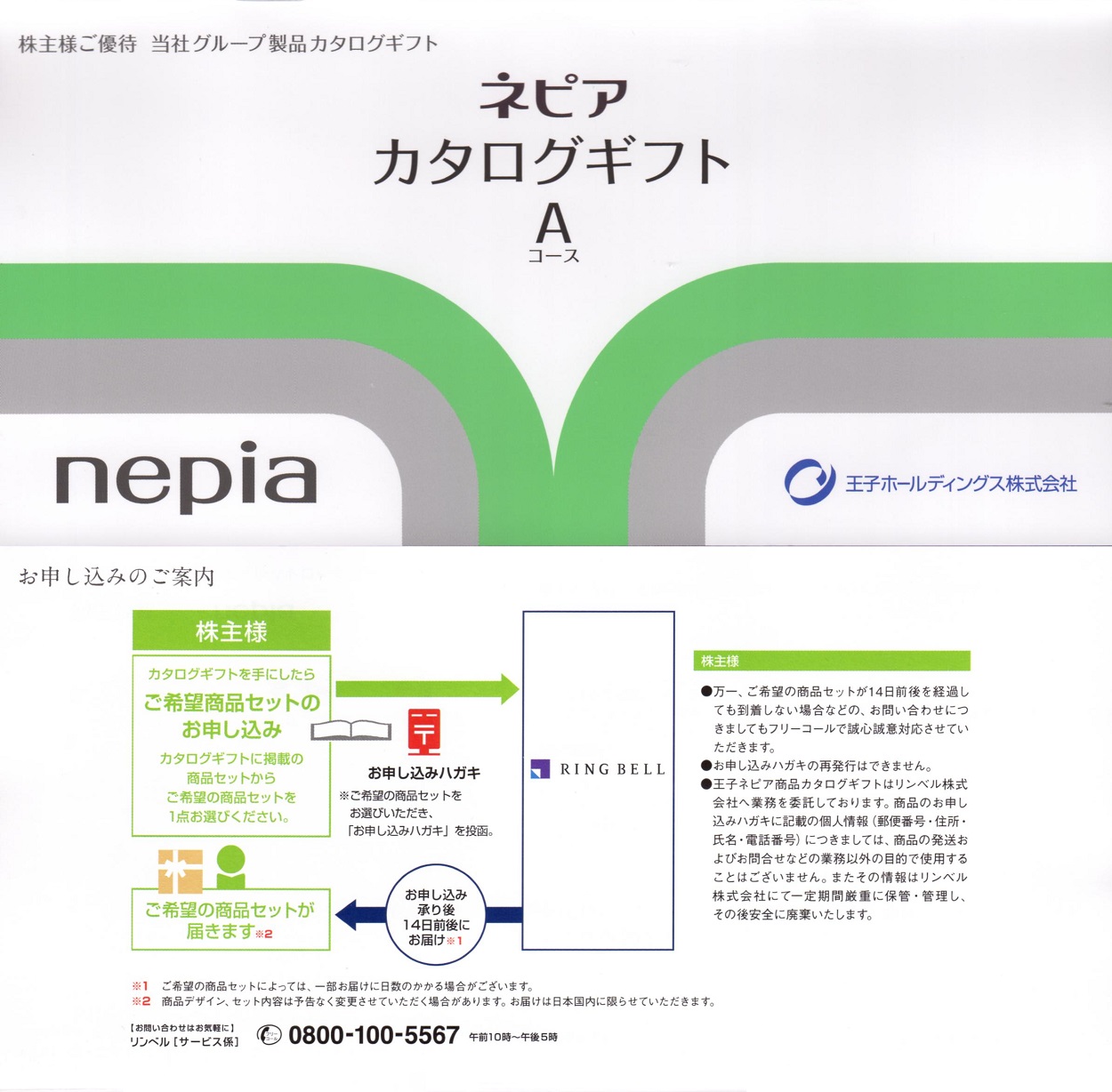 王子ホールディングス(3861)から株主優待の案内が到着 | Yoshiの株主
