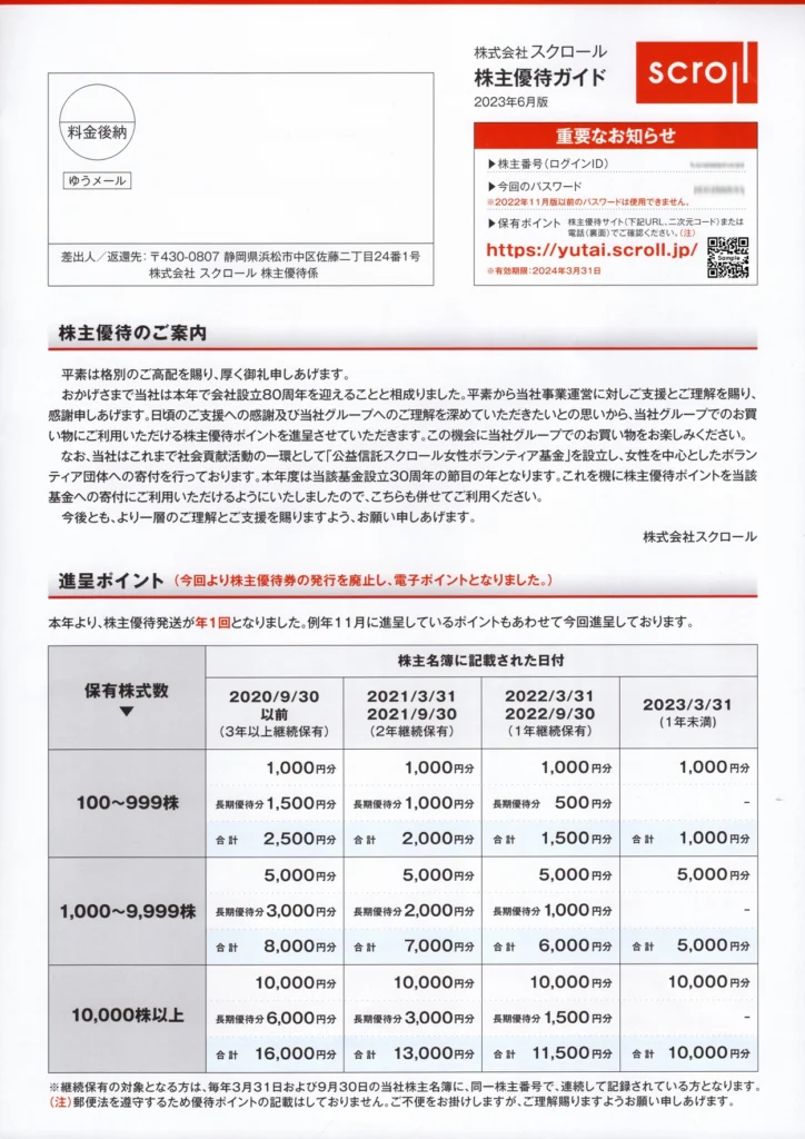 スクロール(8005)から株主優待が到着 | Yoshiの株主優待ブログ