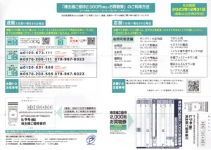 ヒラキ(3059)から株主優待が到着｜100株で2,000円相当の買物券 | Yoshi