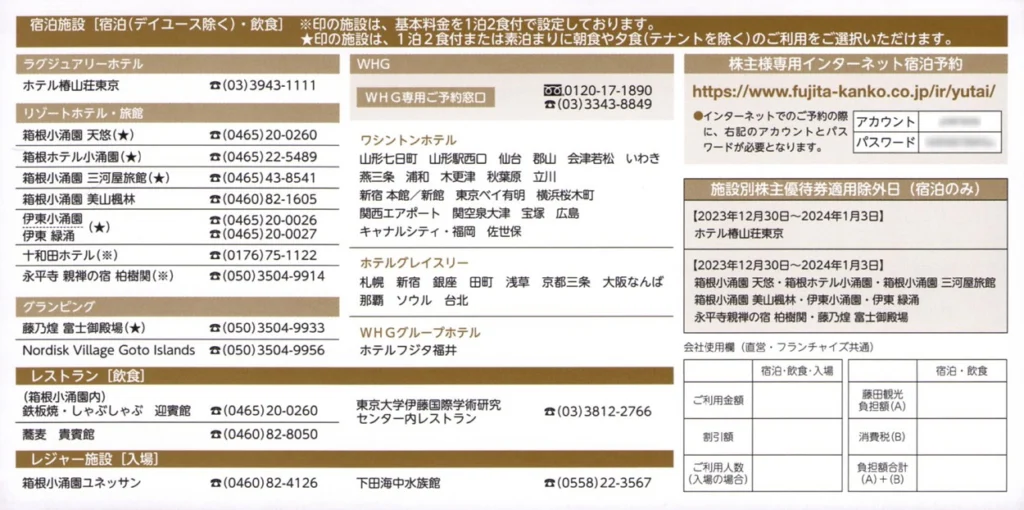 riko様専用⭐️藤田観光 日帰り施設利用券 12枚分 匿名配送 株主優待券