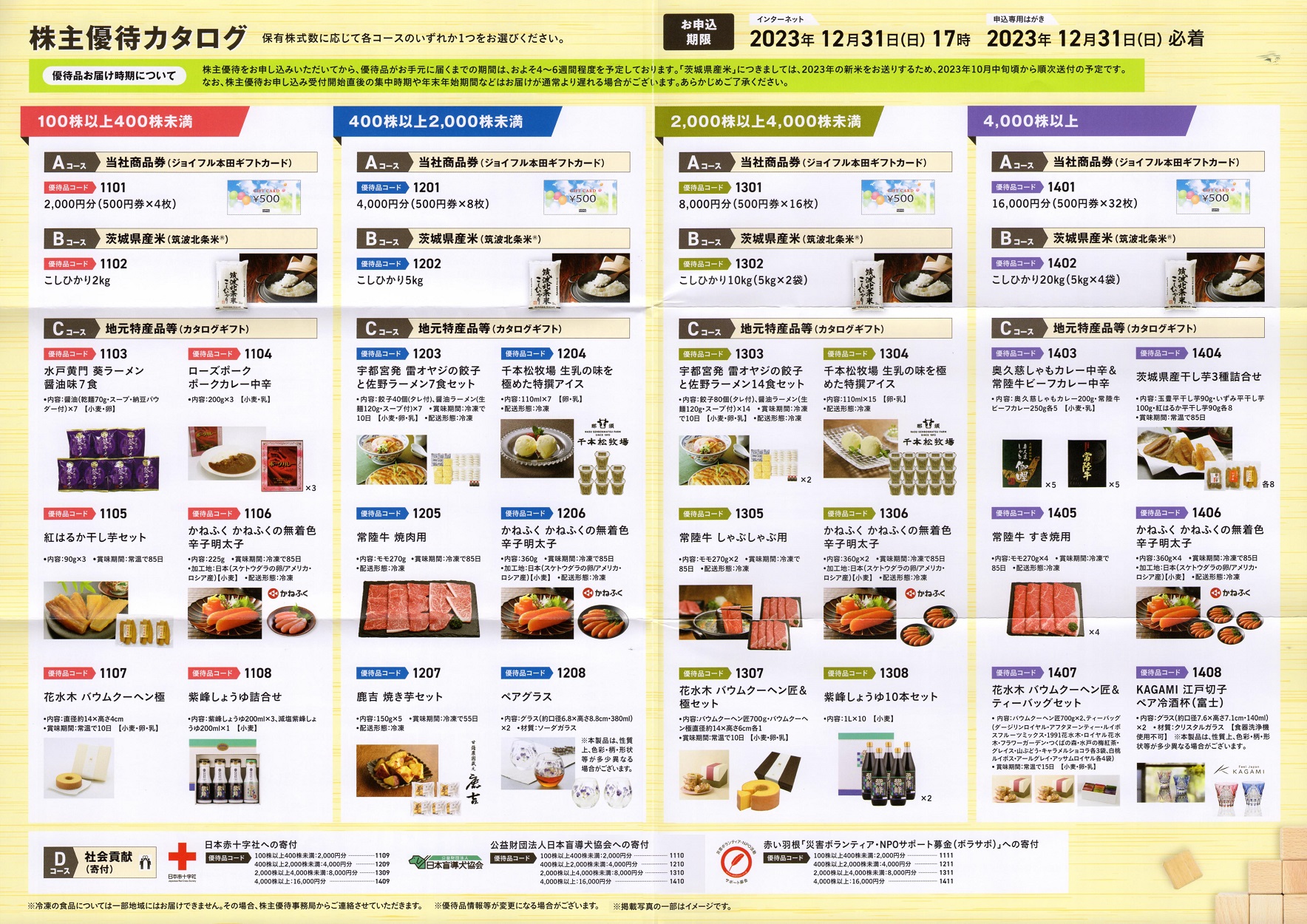 2024超人気 joyfulhonda20230922-02.jpg 使用済み切手/官製はがき