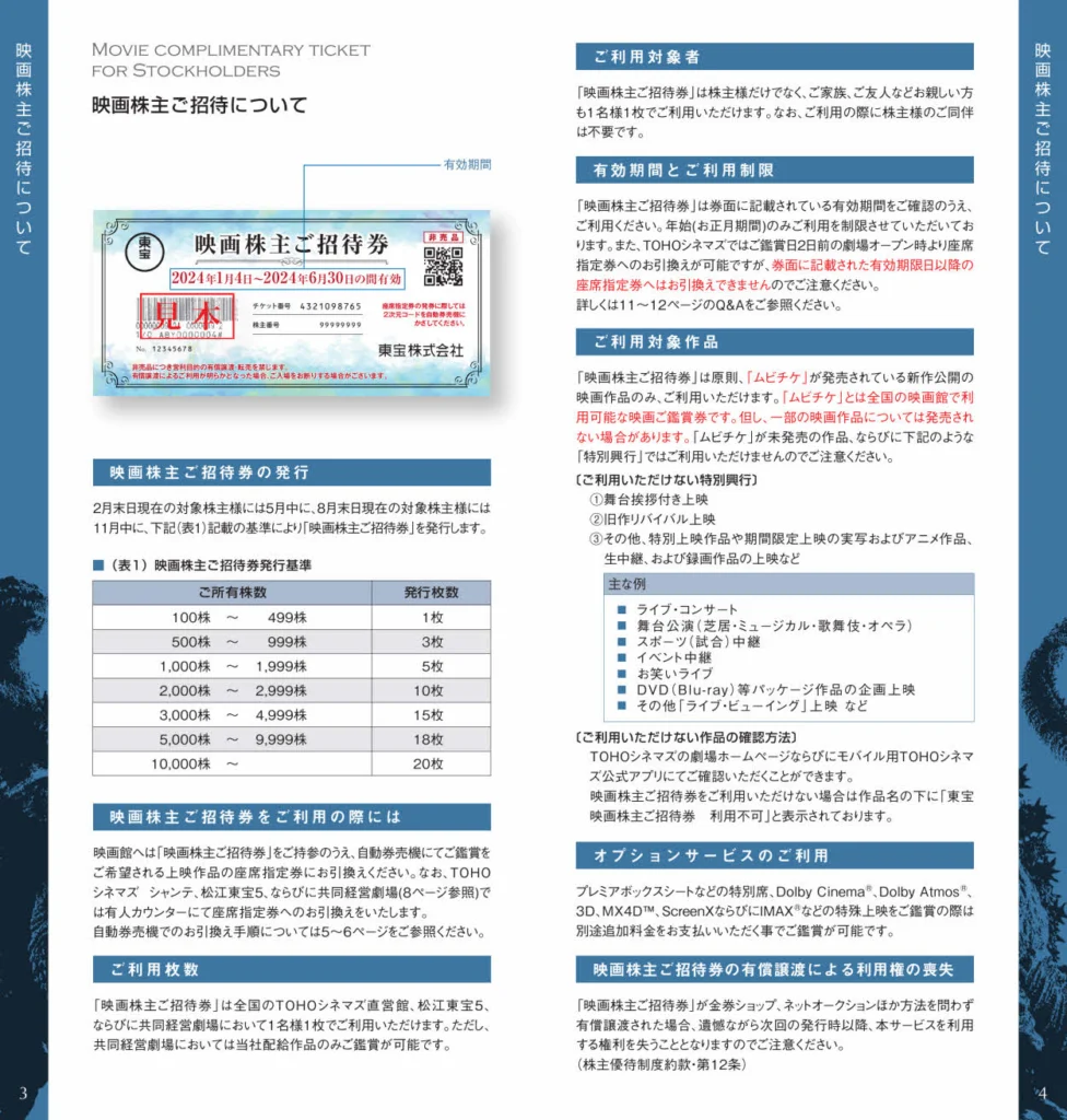 東宝(9602)から株主優待が到着 | Yoshiの株主優待ブログ