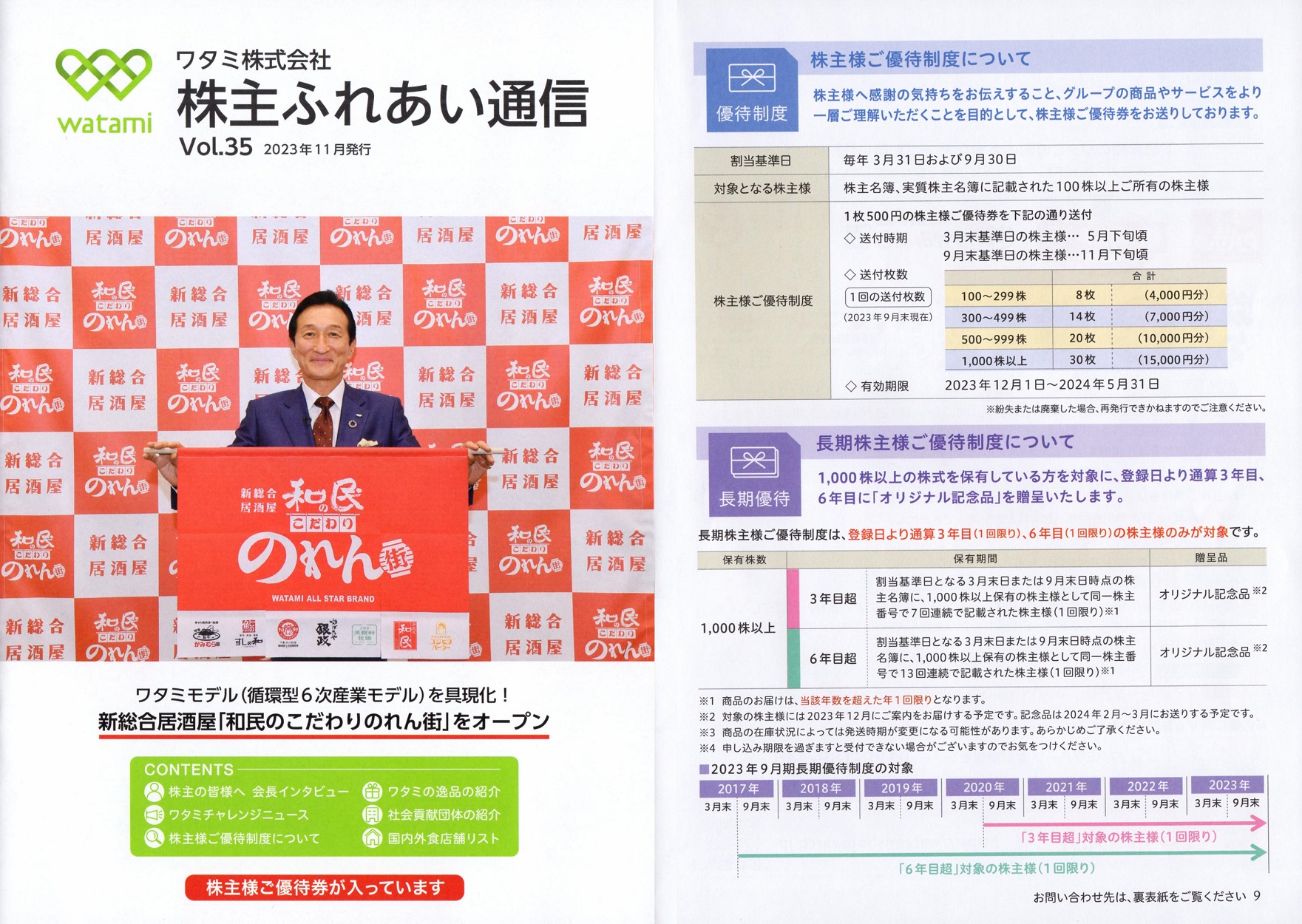 ワタミ(7522)から株主優待が到着 | Yoshiの株主優待ブログ