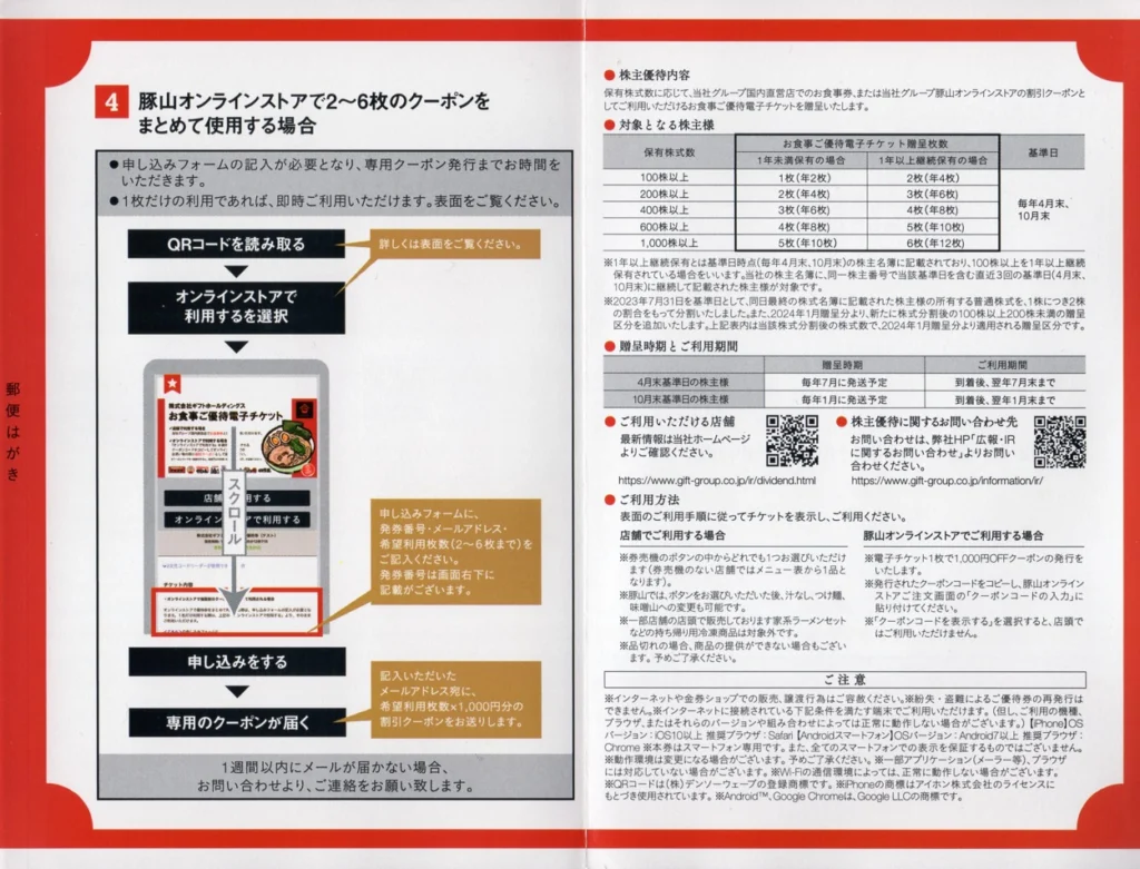 ギフトホールディングス(9279)の電子チケットで購入した商品を紹介し