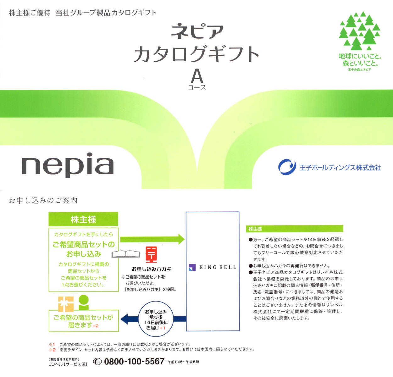 確認&子株お問い合わせ お客様サポート お問合せ 「お客様ダイヤル」ご利用の手順 | お問合せ