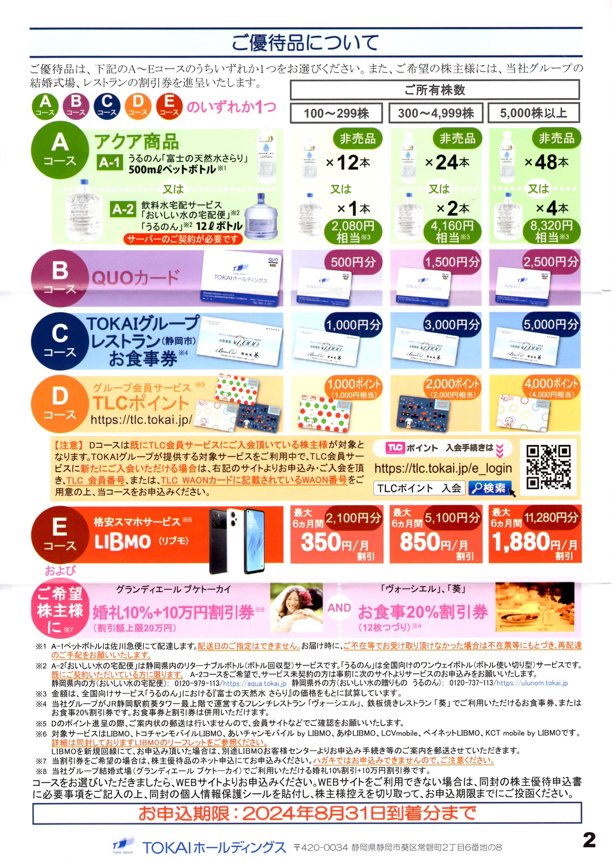 tokaiholdings20240701-01.jpg