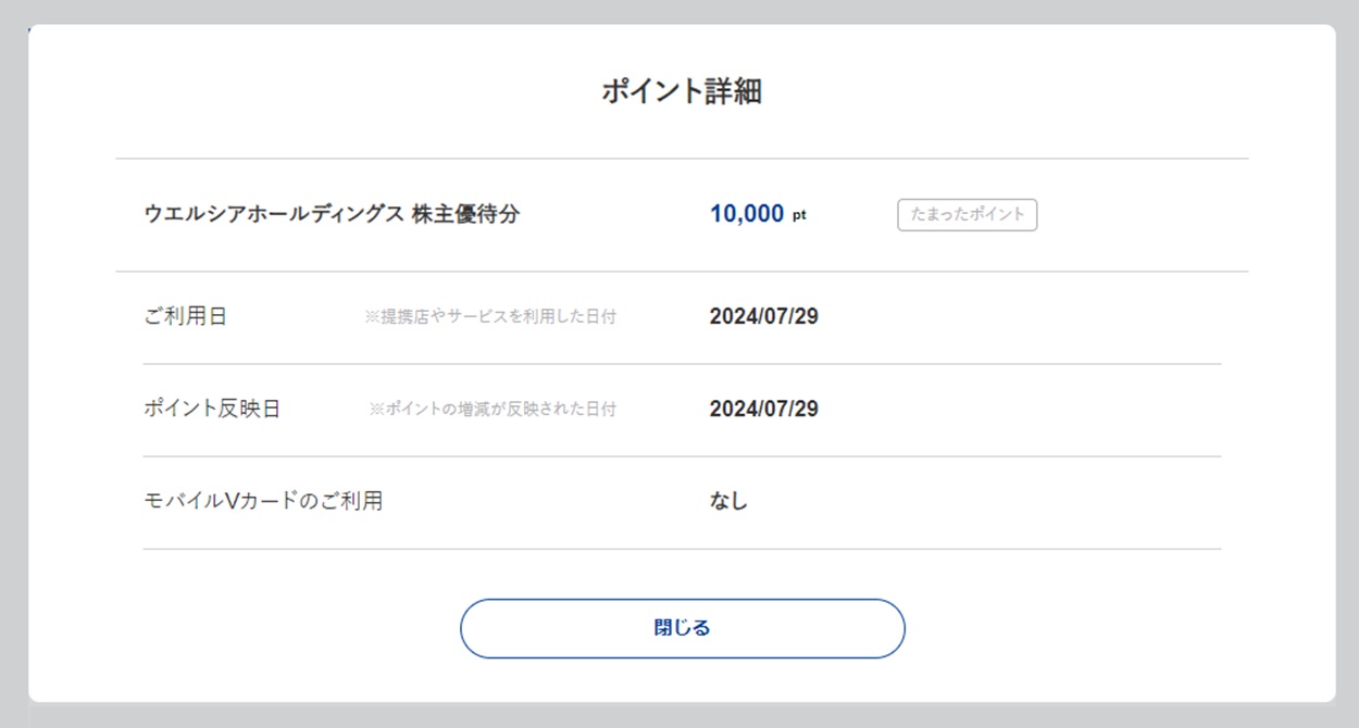 ウエルシアホールディングス(3141)から株主優待が到着 | Yoshiの株主
