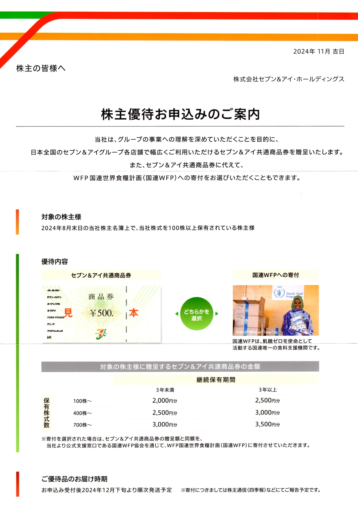 セブン＆アイホールディングス(3382)から株主優待の案内が到着 | Yoshi