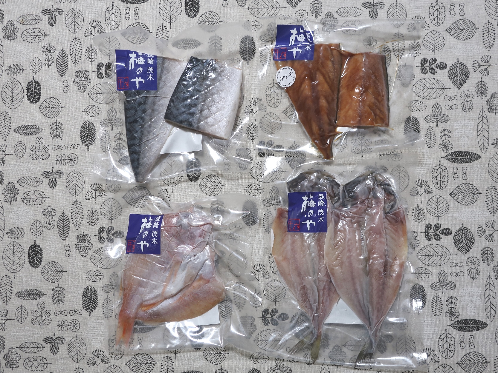 穴吹興産(8928)から株主優待が到着 | Yoshiの株主優待ブログ