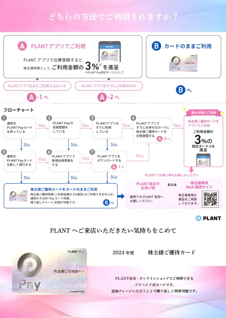 ＰＬＡＮＴ(7646) 株主優待