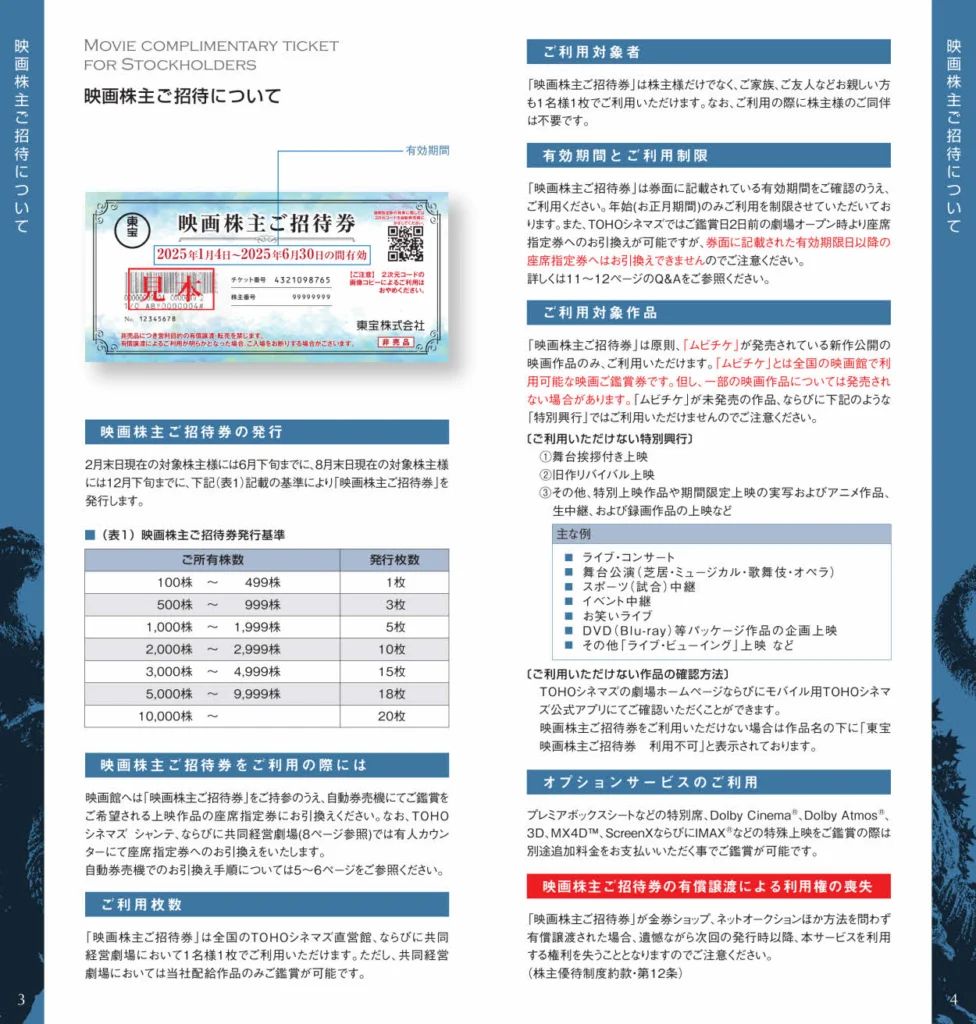 東宝(9602)から株主優待が到着 | Yoshiの株主優待ブログ