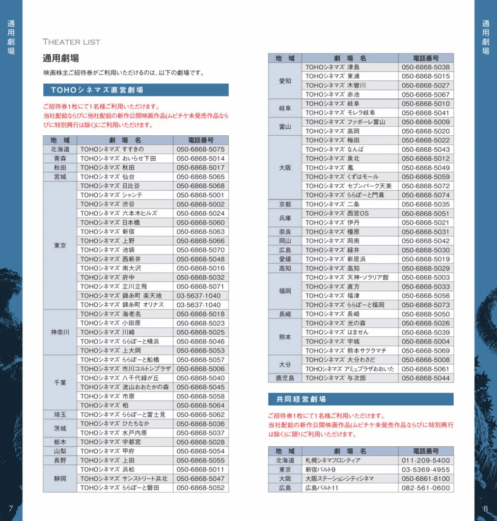 東宝(9602)から株主優待が到着 | Yoshiの株主優待ブログ