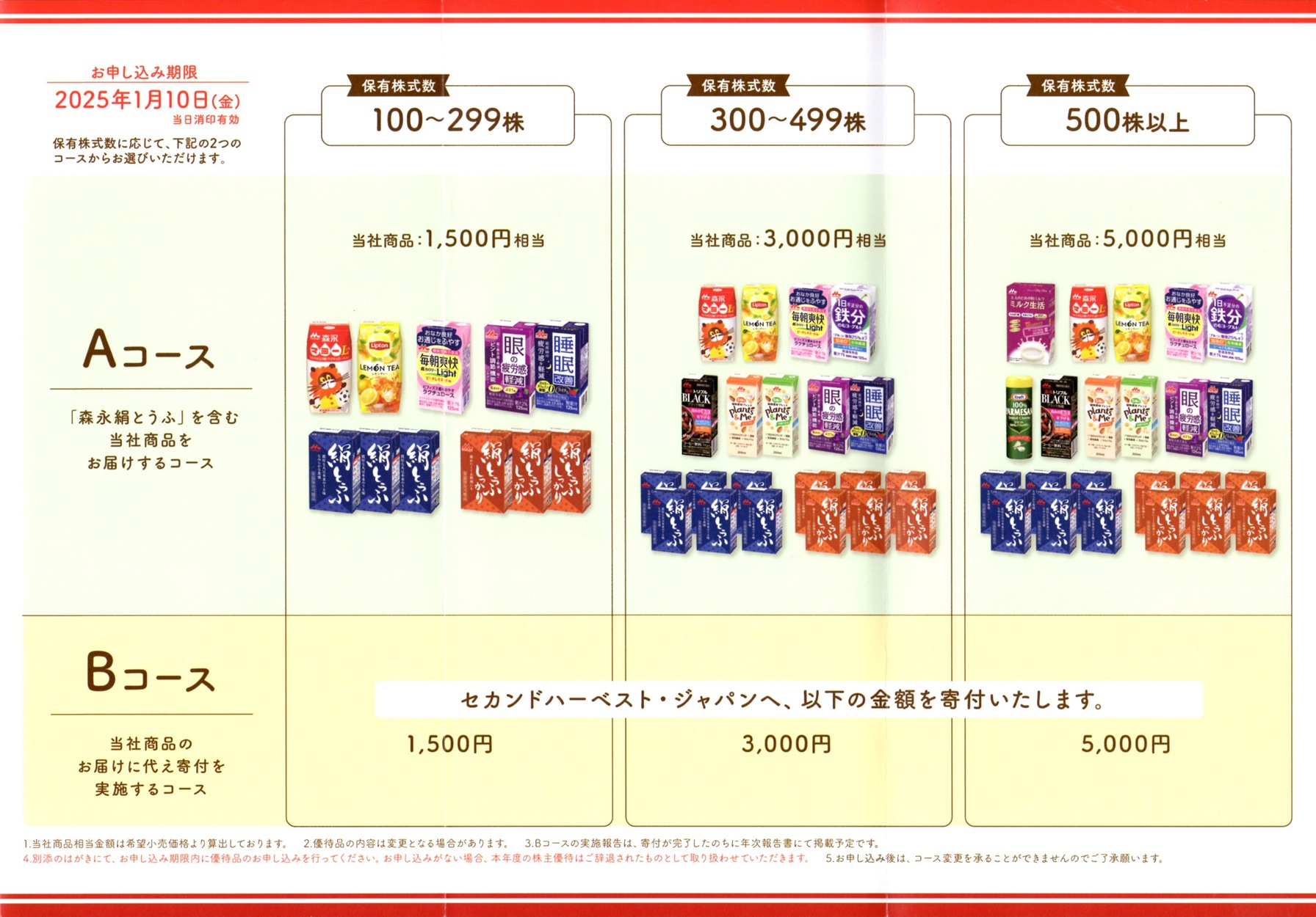 森永乳業(2264)から株主優待の案内が到着 | Yoshiの株主優待ブログ