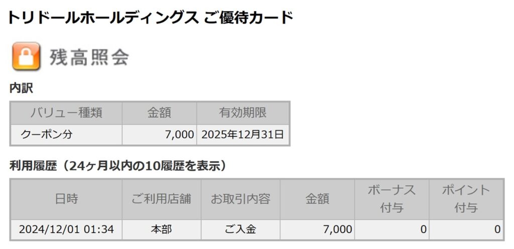 トリドールホールディングス(3397) 株主優待