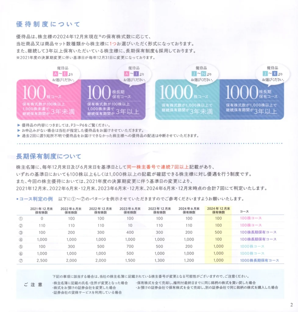 コーセー(4922)から株主優待の案内が到着 | Yoshiの株主優待ブログ