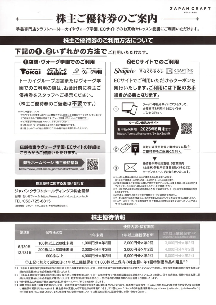 ジャパンクラフトホールディングス(7135)から株主優待が到着 | Yoshiの