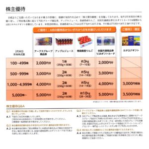 アークス(9948)から株主優待の案内