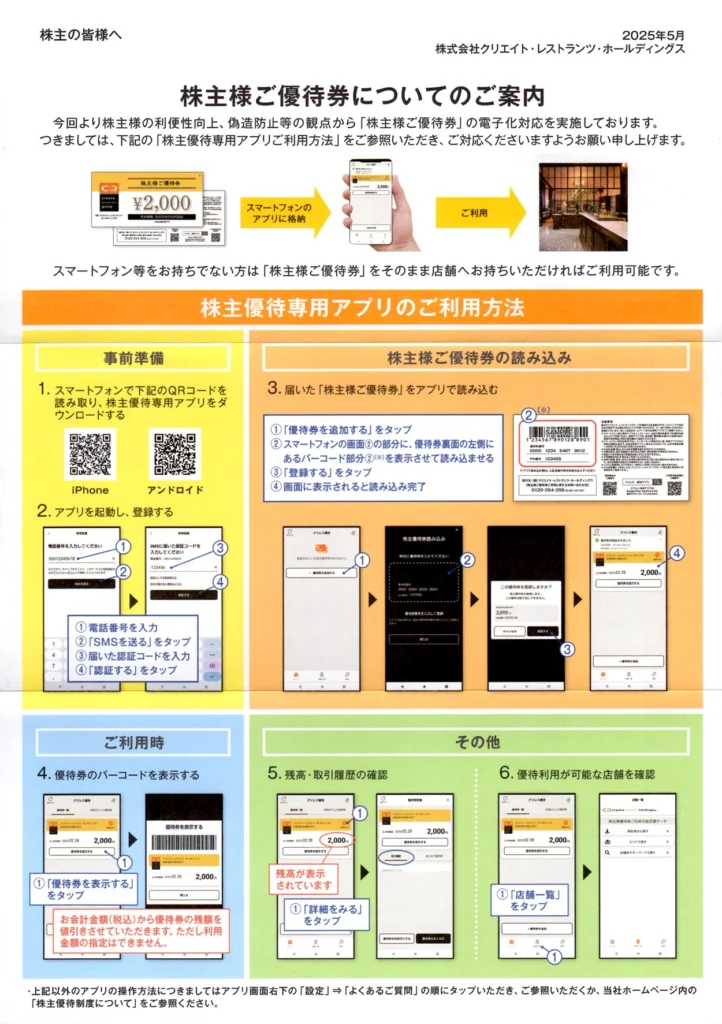 クリエイト・レストランツ・ホールディングス(3387)から株主優待が到着