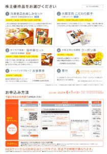 イートアンドホールディングス(2882) 株主優待案内