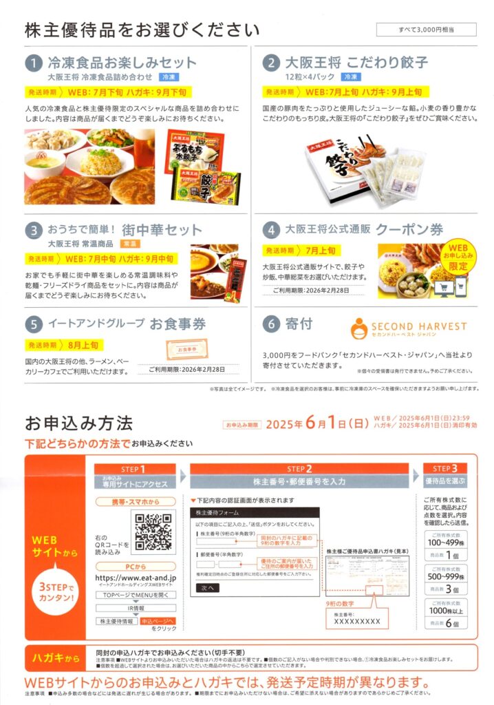 イートアンドホールディングス(2882) 株主優待案内