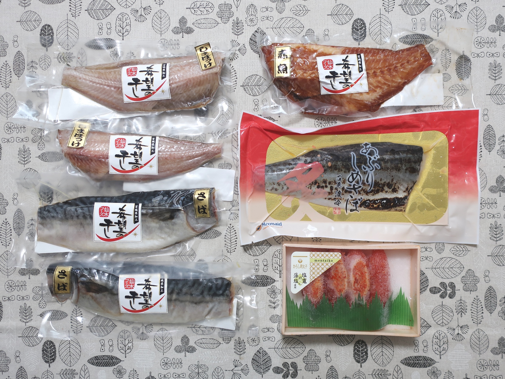 ラックランド(9612)から株主優待が到着 | Yoshiの株主優待ブログ
