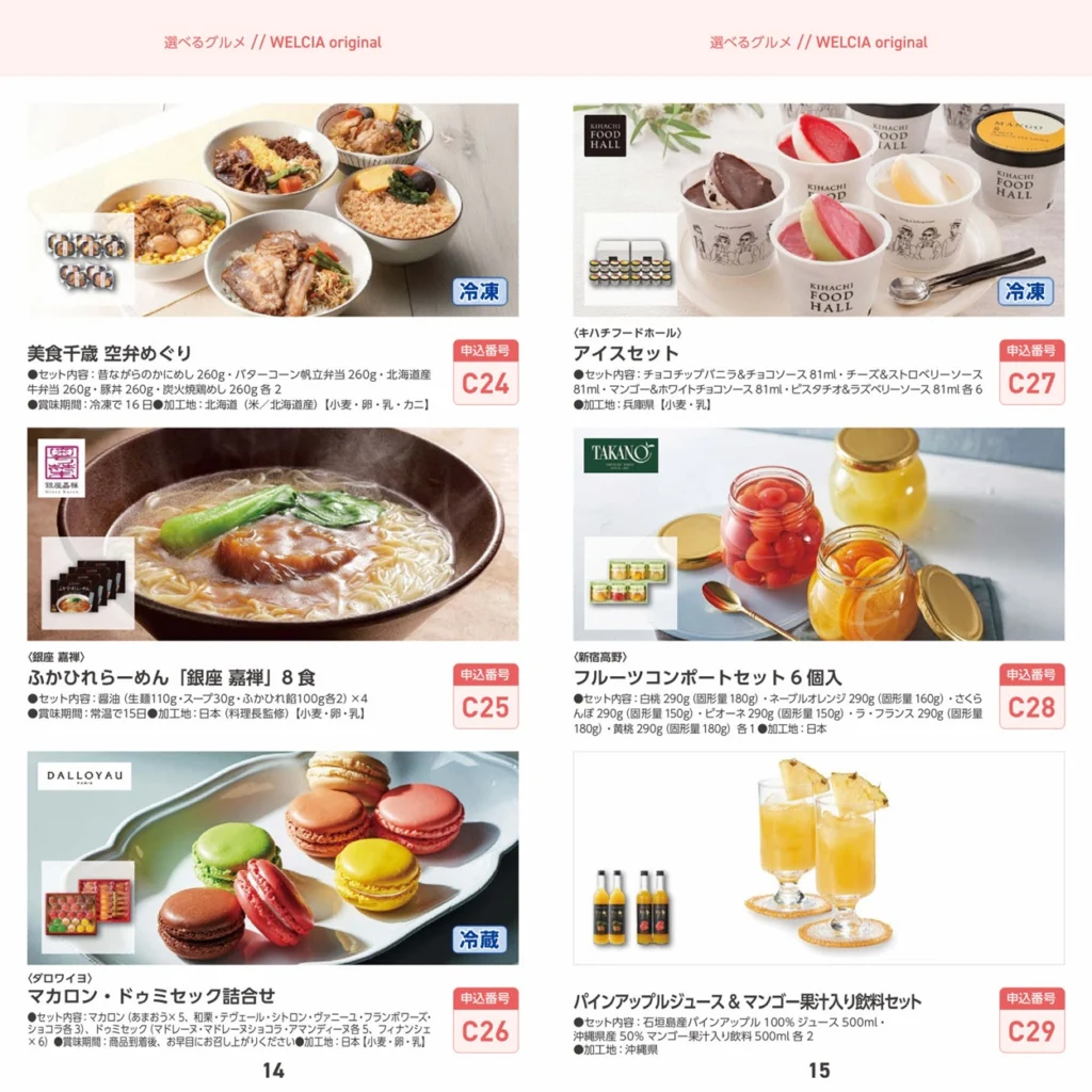 ウエルシア　株主優待　2万円分 ウエルシアホールディングス(3141)から株主優待の案内が到着 | Yoshiの