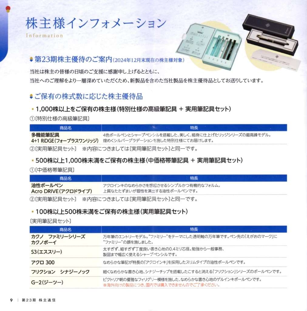 パイロットコーポレーション(7846)から株主優待が到着 | Yoshiの株主