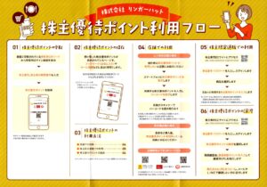 リンガーハット(8200) 株主優待