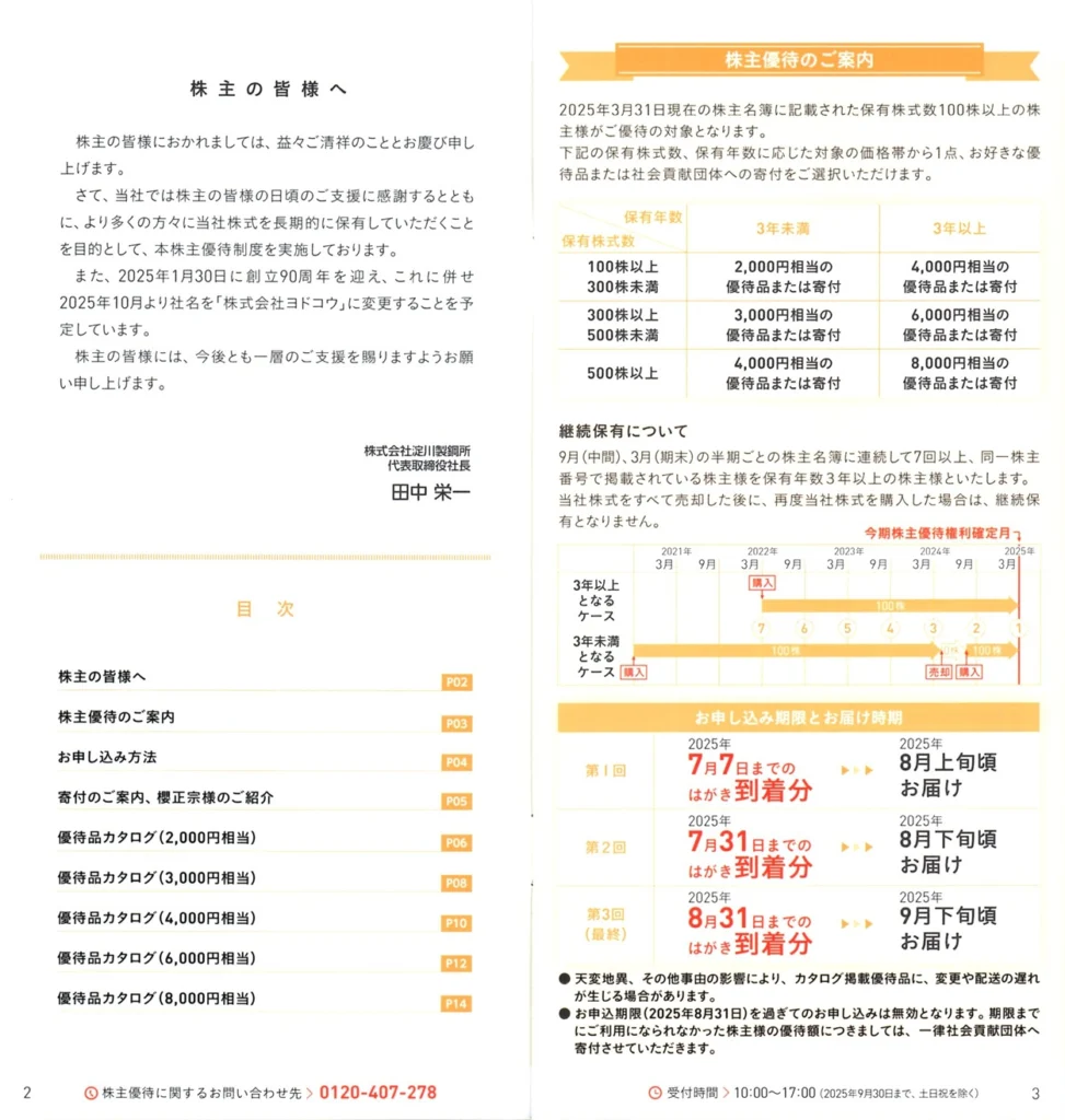 GDO株主優待　24,000円分　画像セット×4 淀川製鋼所(5451)から株主優待の案内が到着 | Yoshiの株主優待ブログ