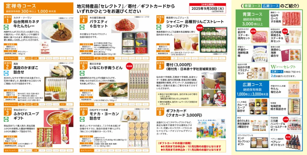 77bank20250701_page002-